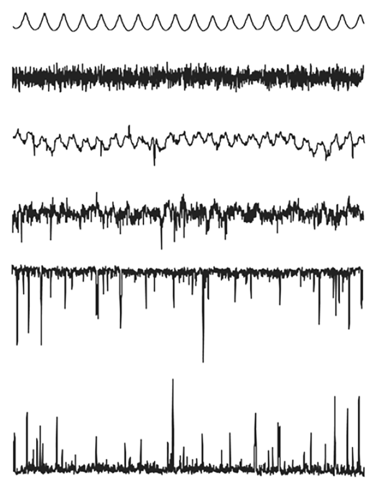 Average Roughness basics Michigan Metrology