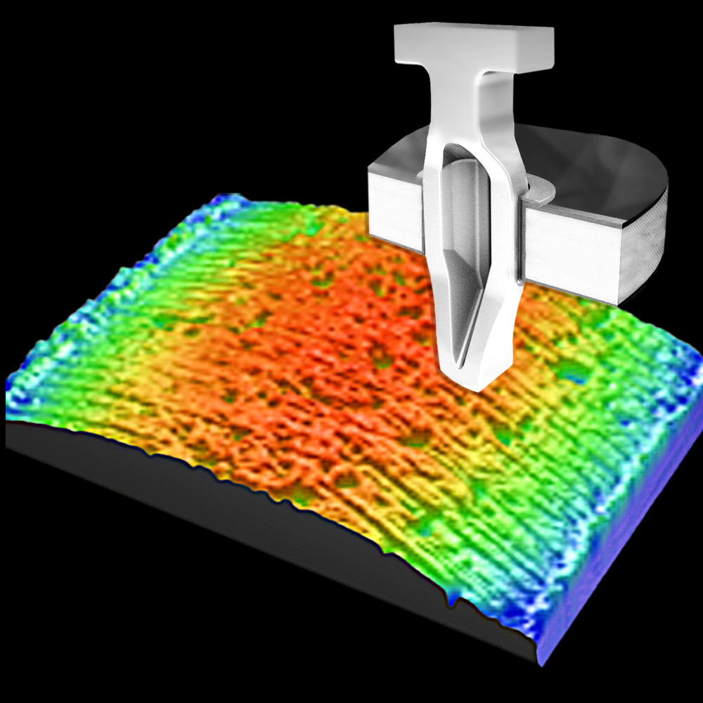 Surface roughness and friction, fit, press fit  - Michigan Metrology