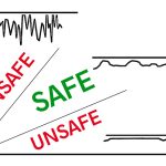 sliding friction - surface roughness analysis blog - michigan metrology