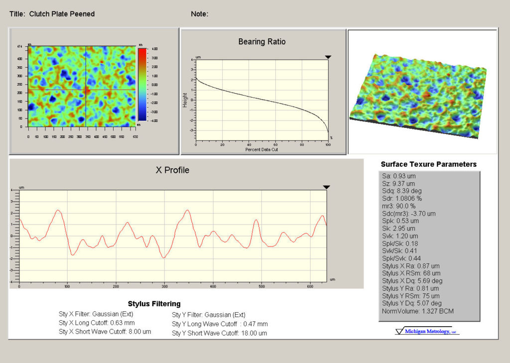 Michigan Metrology's measurement consulting services provide the expert advice to understand the causes of wear, vibration, squeaks, leaks, and more.  Michigan Metrology provides the surface roughness measurement data you need to quantify issues, understand their causes, and develop specifications to control and eliminate the root issues.
