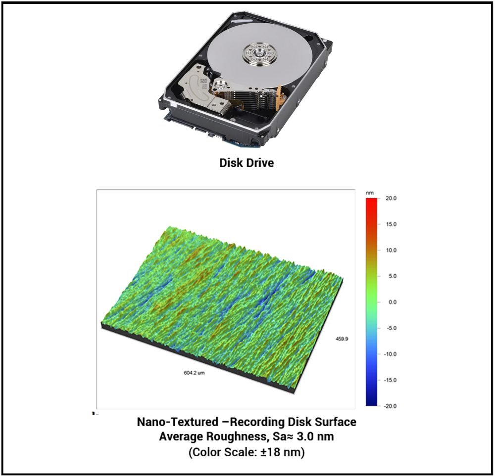 nanometer scale roughness, nanometer-scale surface roughness, surface texture measured with optical profiler- Michigan Metrology