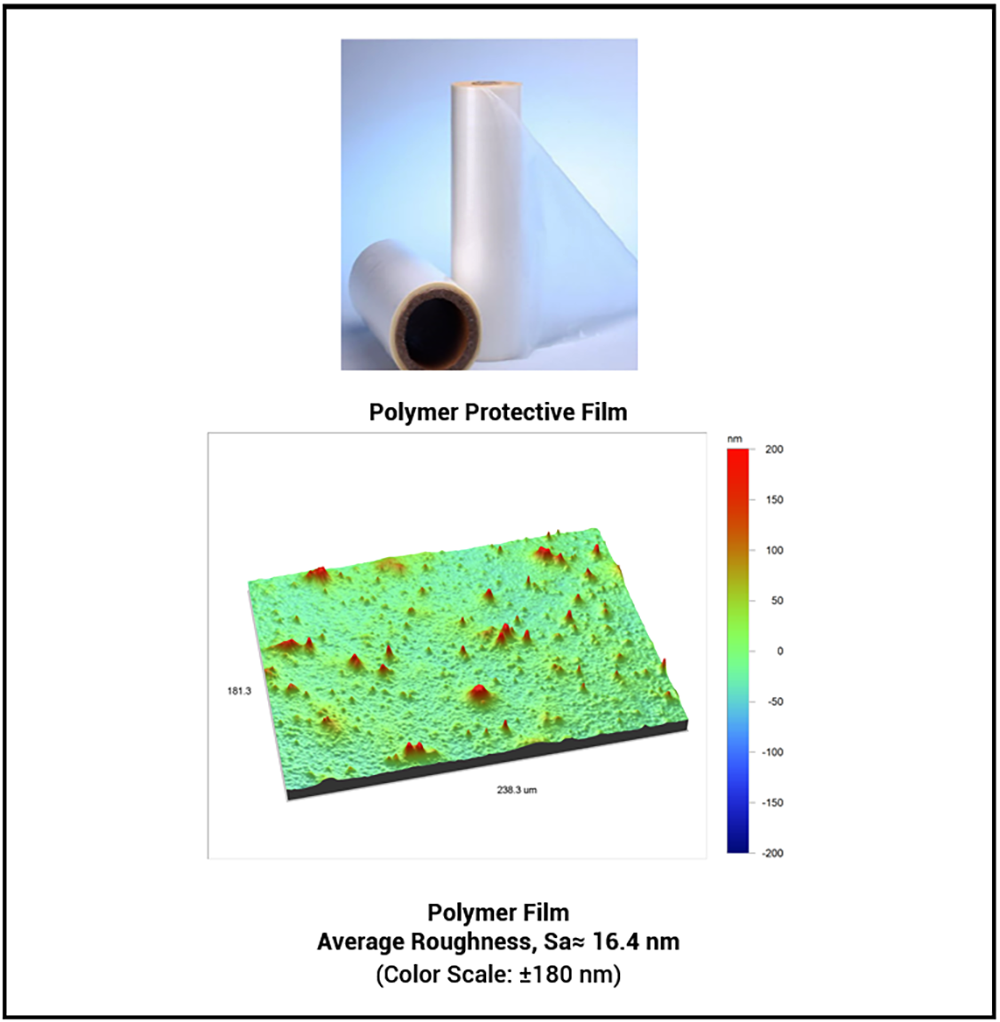 nanometer scale roughness, nanometer-scale surface roughness, surface texture measured with optical profiler- Michigan Metrology