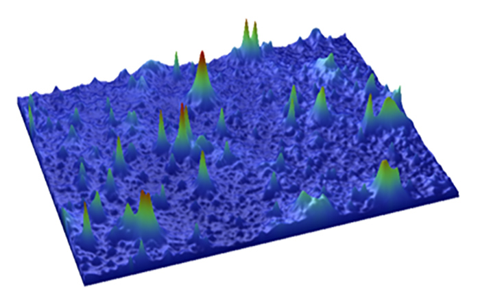 R parameters (stylus profile parameters) and S 3D areal surface texture parameters - Michigan Metrology