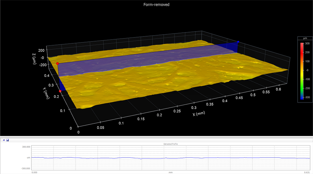 Friction and tribology - real area of contact - Michigan Metrology