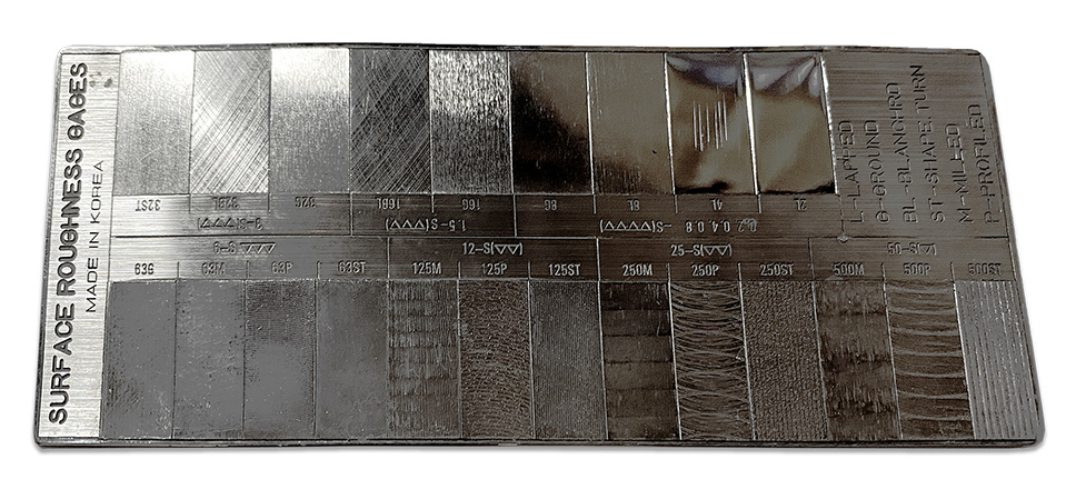 average roughness values - surface roughness, Ra - Michigan Metrology