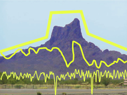 Surface roughness, waviness and form in surface texture. spatial wavelengths - spatial frequencies - Picacho Peak Arizona - Michigan Metrology