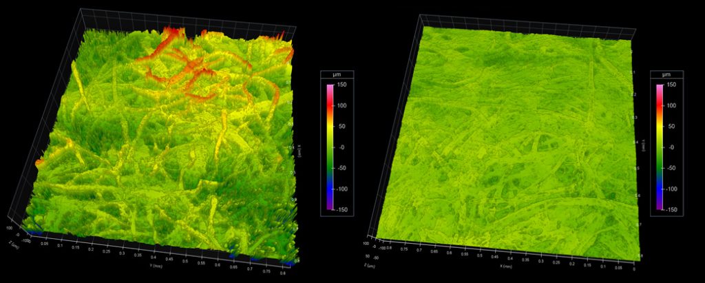 Scaling vs autoscaling (auto-scaling) in 3d surface roughness measurement data - Michigan Metrology