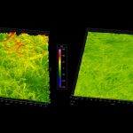 Scaling vs autoscaling (auto-scaling) in 3d surface roughness measurement data - Michigan Metrology