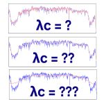 surface roughness cutoff wavelengths - surface texture filtering - michigan metrology