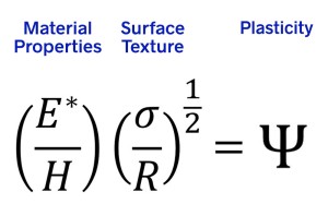 Bearings, Plasticity is a function of surface roughness and material properties