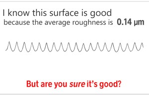 Are you relying on average roughness (Ra) to control your surfaces? We made this short animation using data from Digital Metrology Solutions, Inc. to show that very different surfaces can all have the same Ra value...and that Ra alone can't tell you which one you've manufactured!