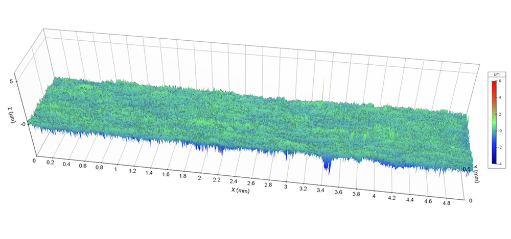 surface texture - noise, chatter, vibration may be due to waviness as well as surface roughness, camshaft surface roughness measurement