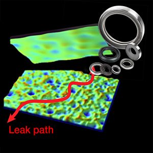 Predicting Leaks - Michigan Metrology