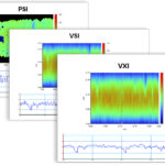 surface roughness measurement, optical profiler measurement modes, psi, vsi, vxi, usi