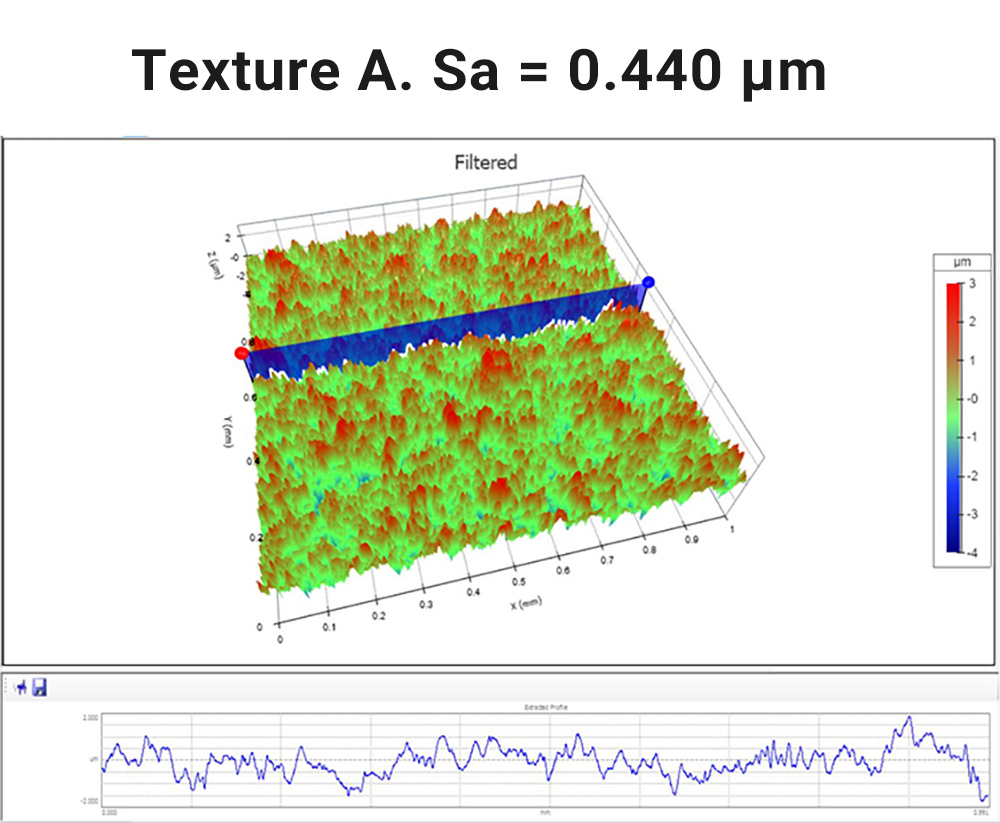 surface roughness (surface texture) of plastic for a lighting application