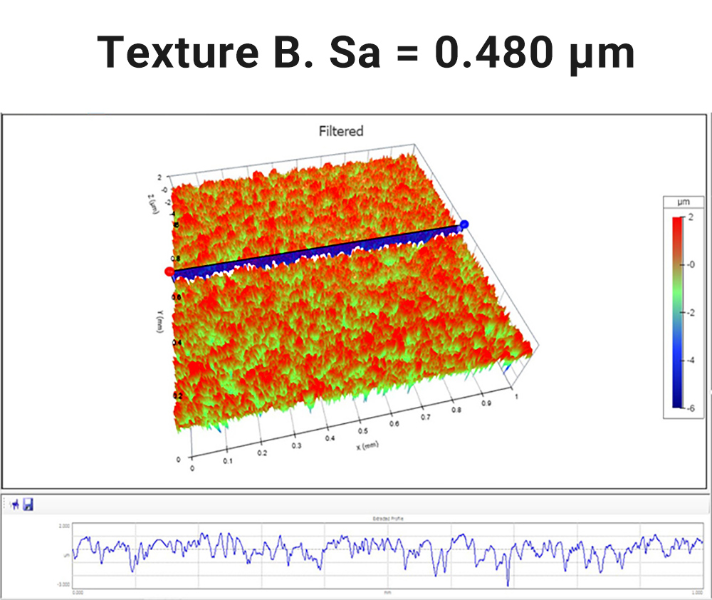 surface roughness (surface texture) of plastic for a lighting application