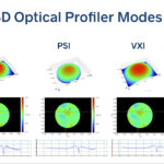 3d optical profiler modes, optical profiler modes, phase shifting interferometry, vertical scanning interferometry, psi, vsi, vxi, usi