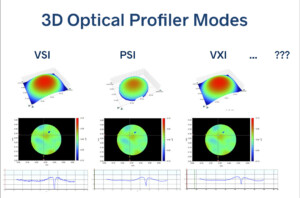 3d optical profiler modes, optical profiler modes, phase shifting interferometry, vertical scanning interferometry, psi, vsi, vxi, usi
