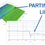 parting line, molding plastic, measure parting line, optical profiler