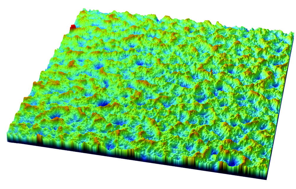 surface roughness, 3d surface texture, white light interferometer, white light profiler, white light interferometry, white light profiling