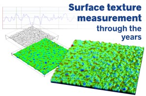 surface roughness, 3d surface texture, white light interferometer, white light profiler, white light interferometry, white light profiling