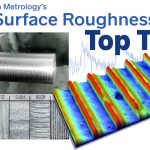 surface roughness top ten