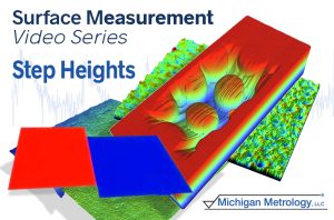 surface measurement, surface roughness measurement, surface texture measurement, step height